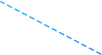 p1-line-1
